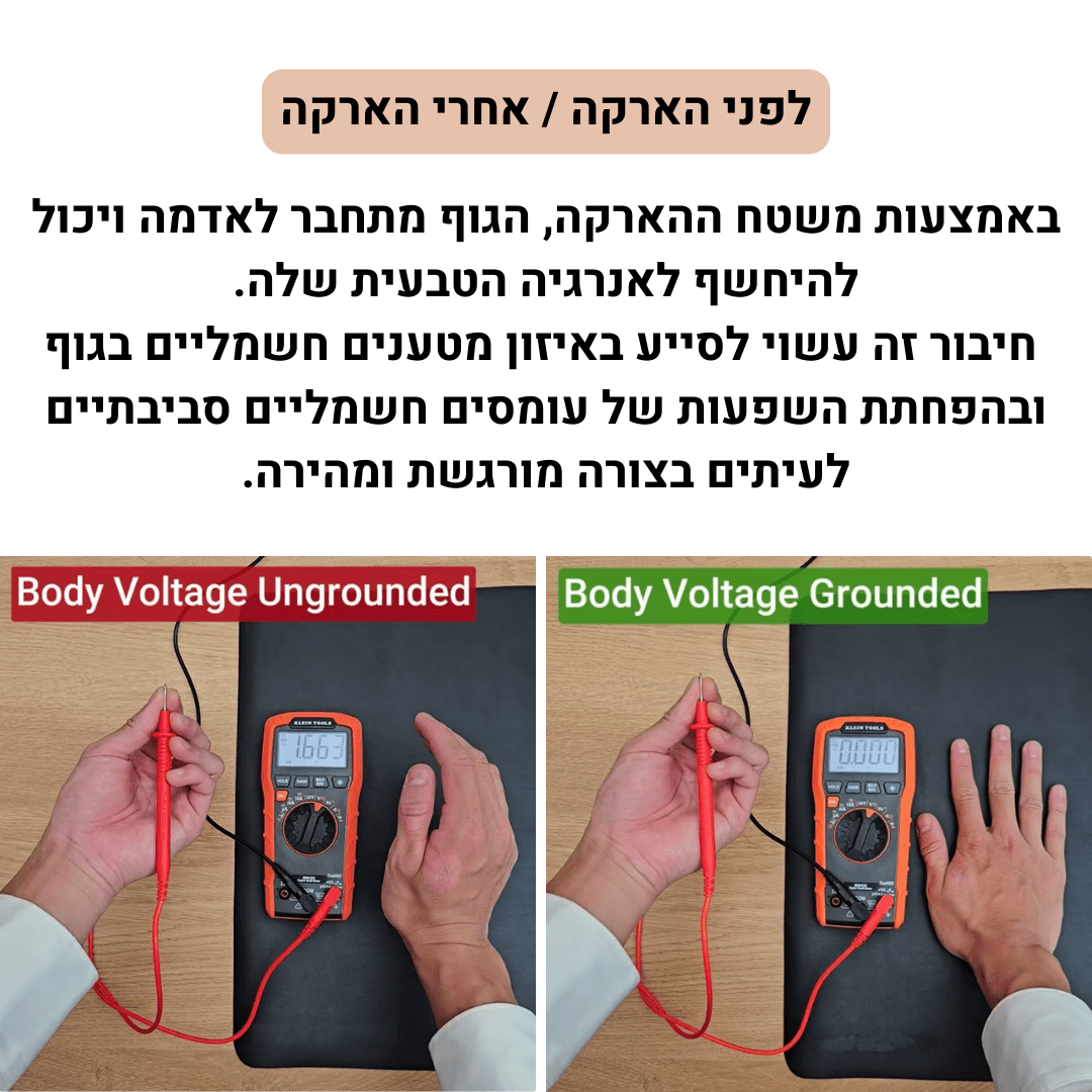 ™OSHIMÉ MAT מזרן קרקוע לתמיכה טבעית בגוף