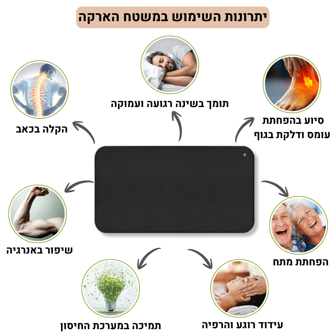 ™OSHIMÉ MAT מזרן קרקוע לתמיכה טבעית בגוף